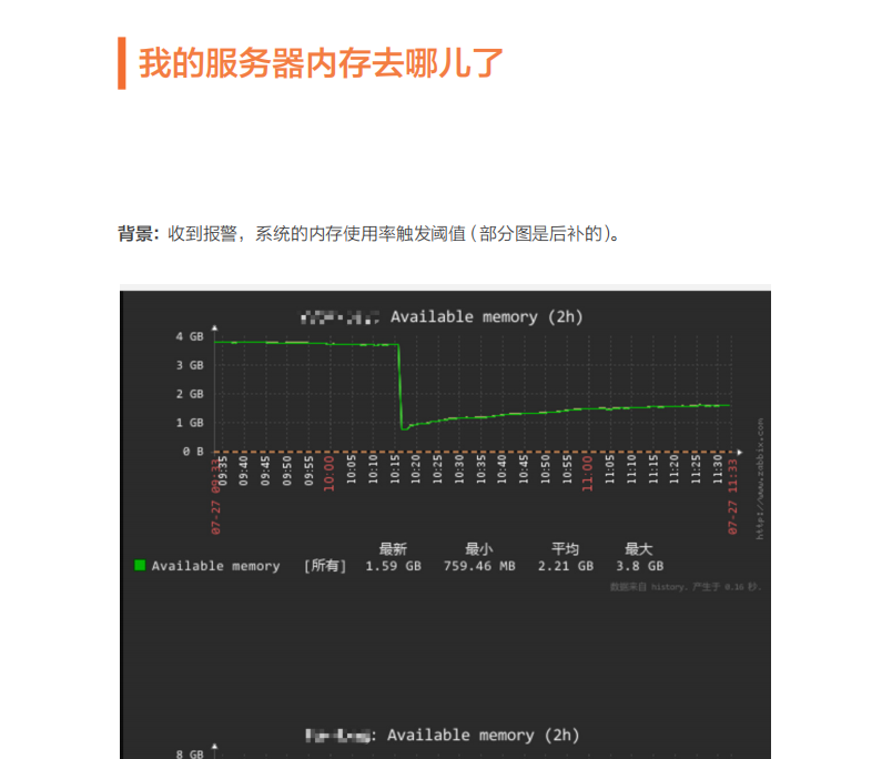 Linux系统诊断方法是什么