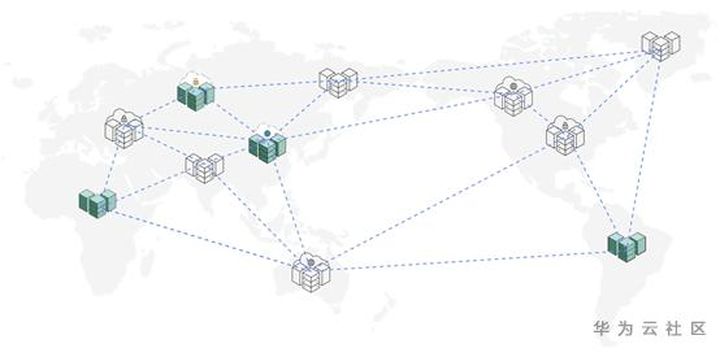 基于openLooKeng的交互式分析是怎样的