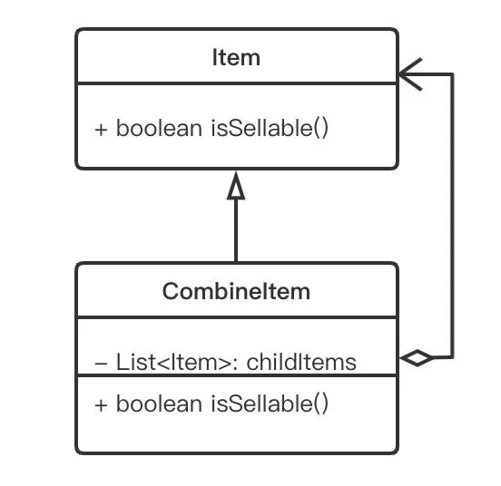 if-else coder是如何升級