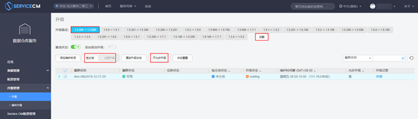 GaussDB DWS运维管理功能升级的原理和使用是怎样的