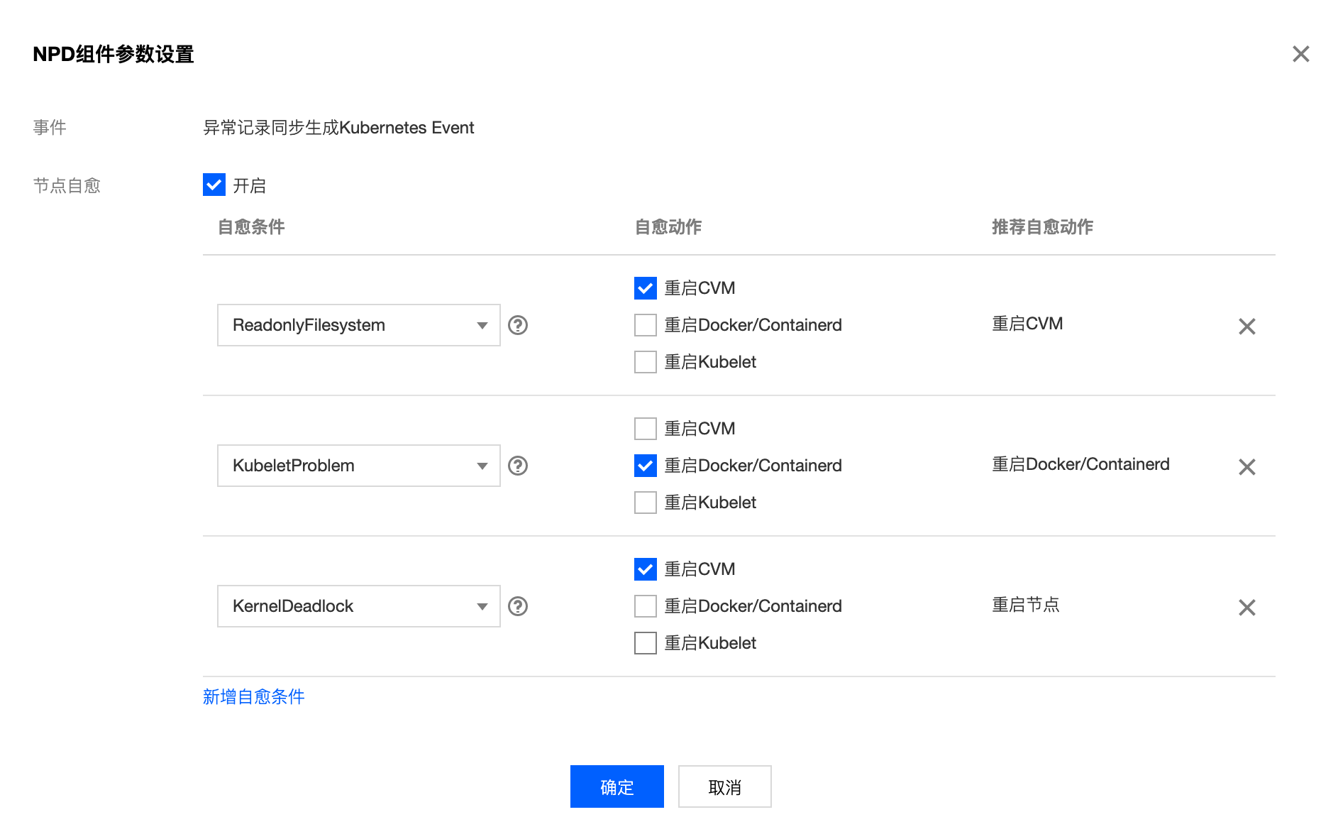 K8S节点异常怎么办