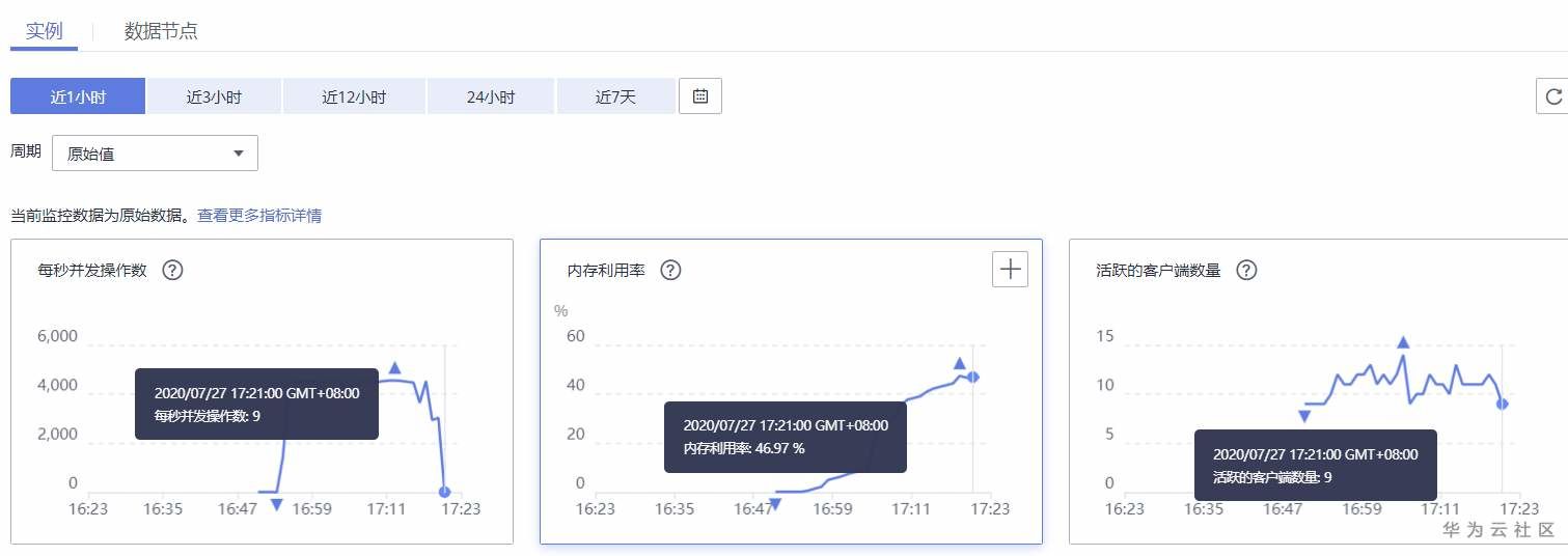 分布式缓存数据库Redis大KEY问题定位及优化建议是怎样的