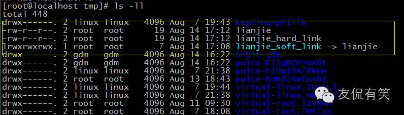 如何理解Linux系統(tǒng)鏈接文件