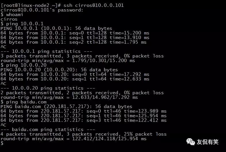 OpenStack如何创建一个实例)