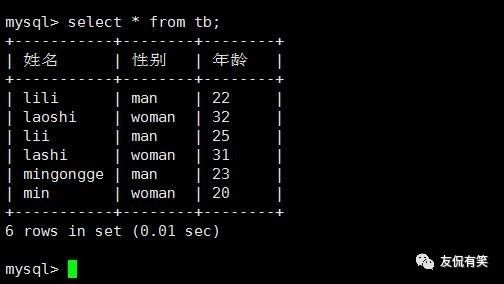 Mysql数据库中怎么实现数据恢复