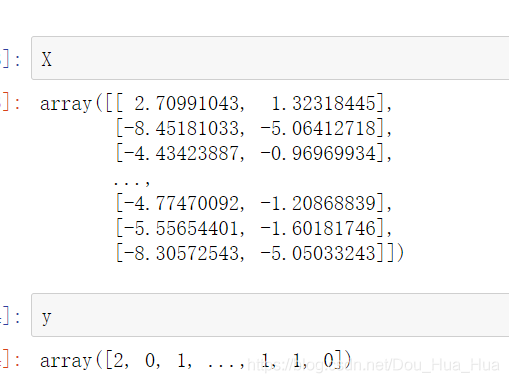 Python中怎么实现一个Kmeans均值聚类算法