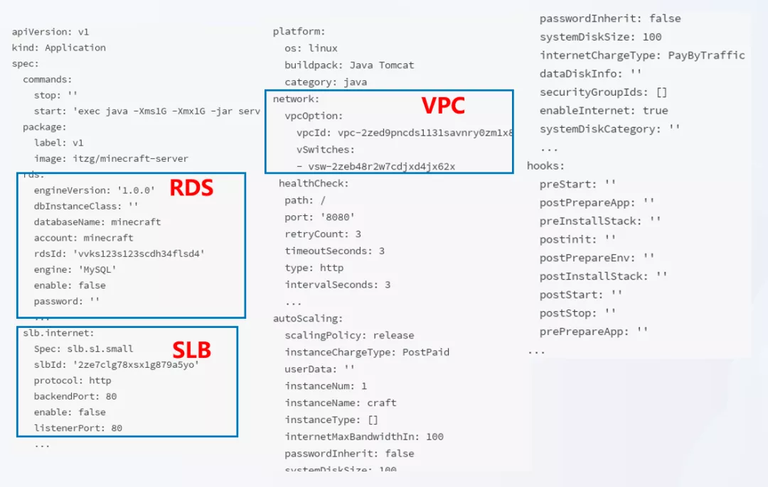 如何基于K8s 构建下一代DevOps 平台