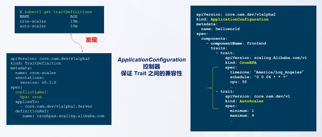 如何基于K8s 構(gòu)建下一代DevOps 平臺