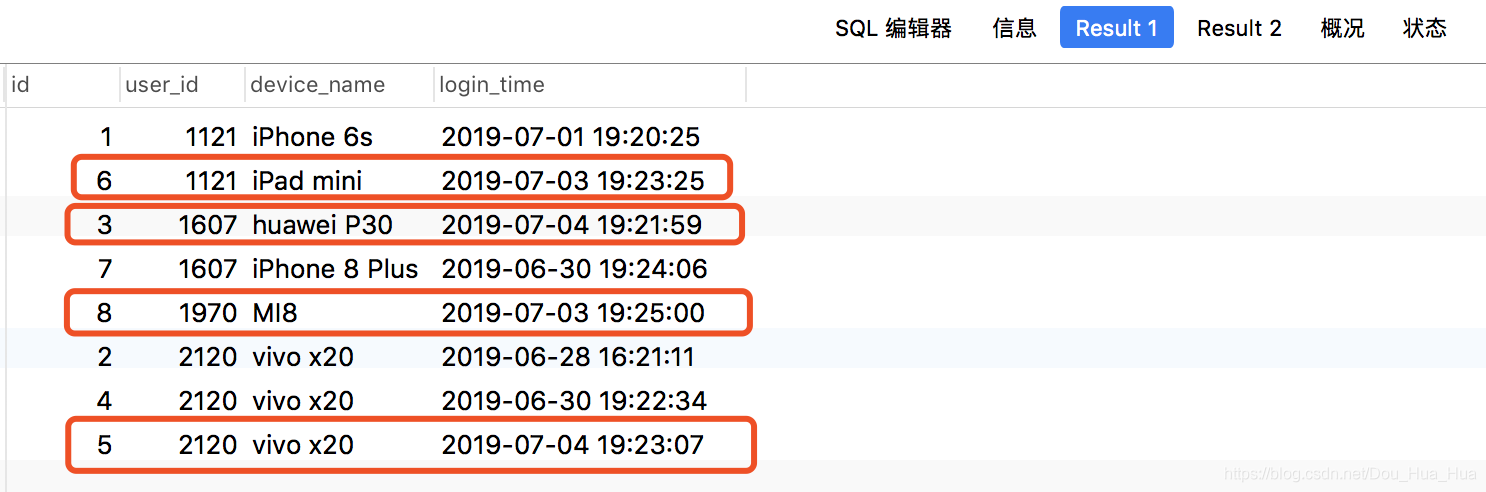 MySQL中怎么实现去重保留最大的那条记录