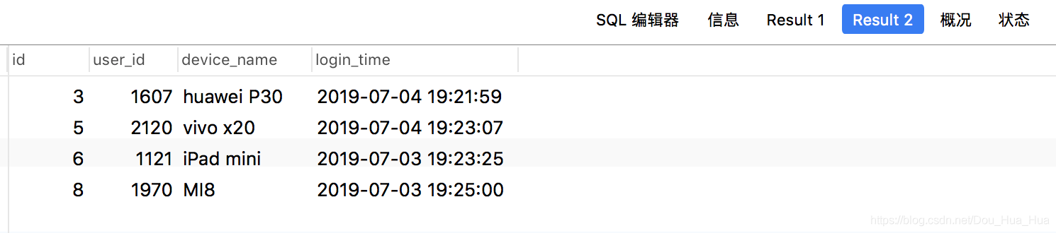 MySQL中怎么实现去重保留最大的那条记录