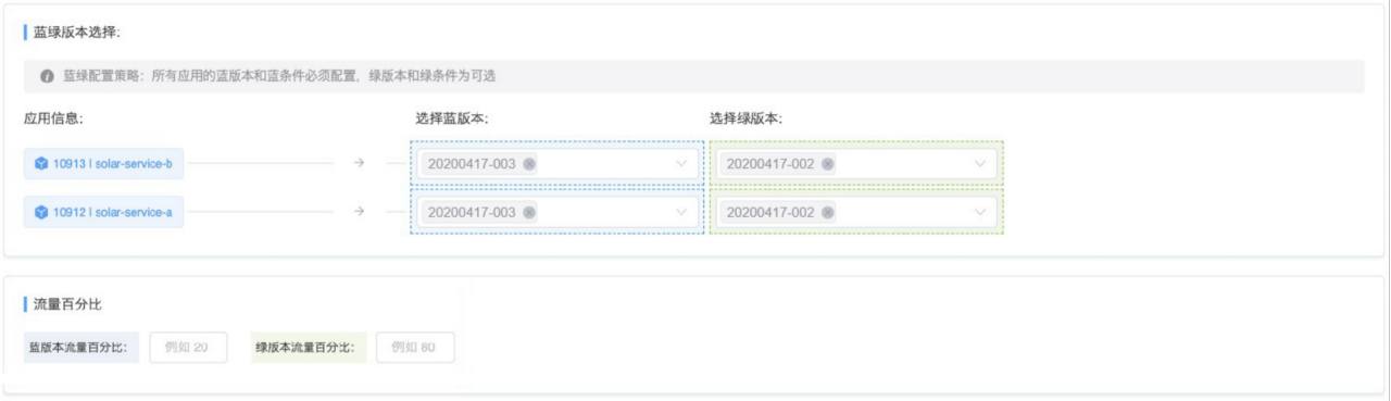 如何基于Spring Cloud Alibaba构建微服务体系