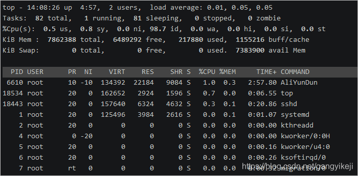 Linux系统管理的命令有哪些