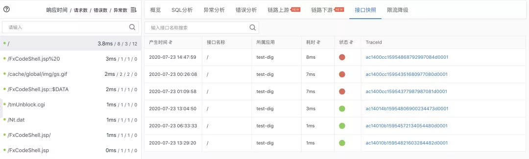 SpringCloud應(yīng)用在Kubernetes上的最佳實(shí)踐是怎樣的