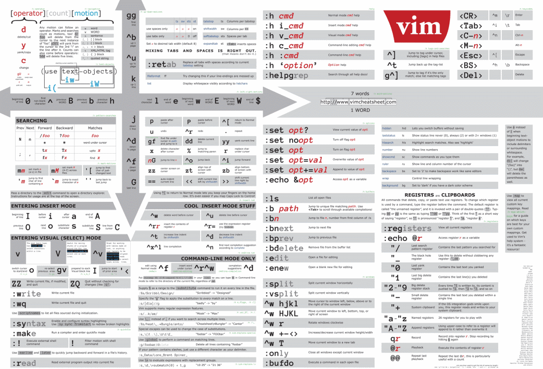 vim快捷键文档有哪些