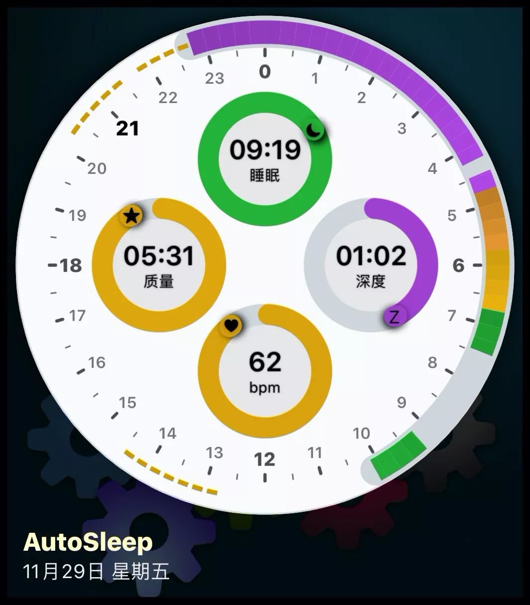 如何使用AutoSleep导出睡眠数据