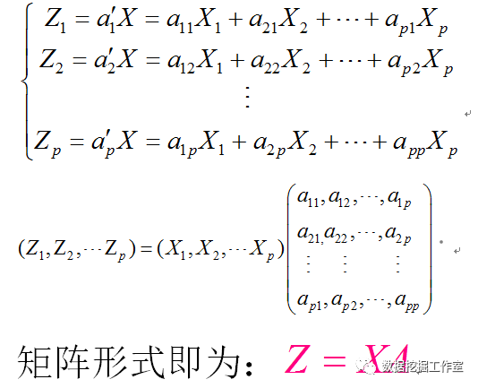 基于R语言中主成分的示例分析