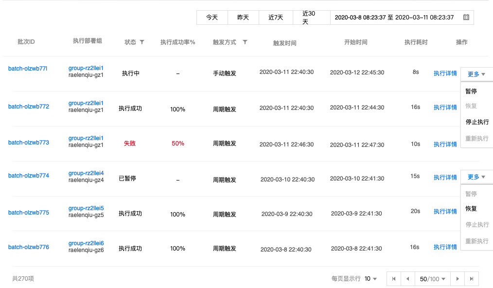 大数据分布式任务调度系统定时任务的解决方案是什么