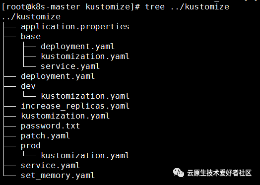 Kustomize如何轻松解决多环境及yaml 编排文件的管理