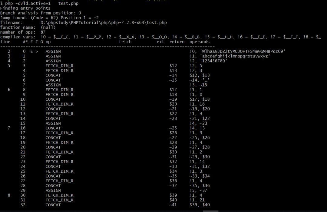 opcode在webshell检测中怎么用