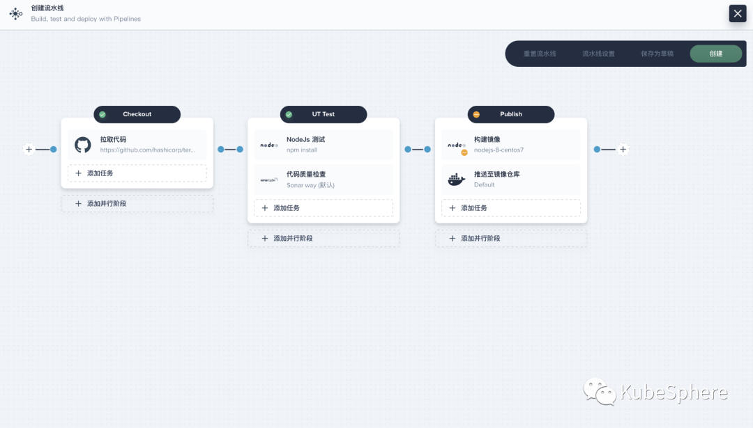 怎么使用KubeSphere DevOps 搭建自动化测试系统