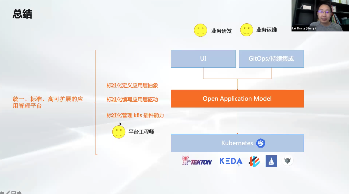 怎样构建以应用为中心的Kubernetes