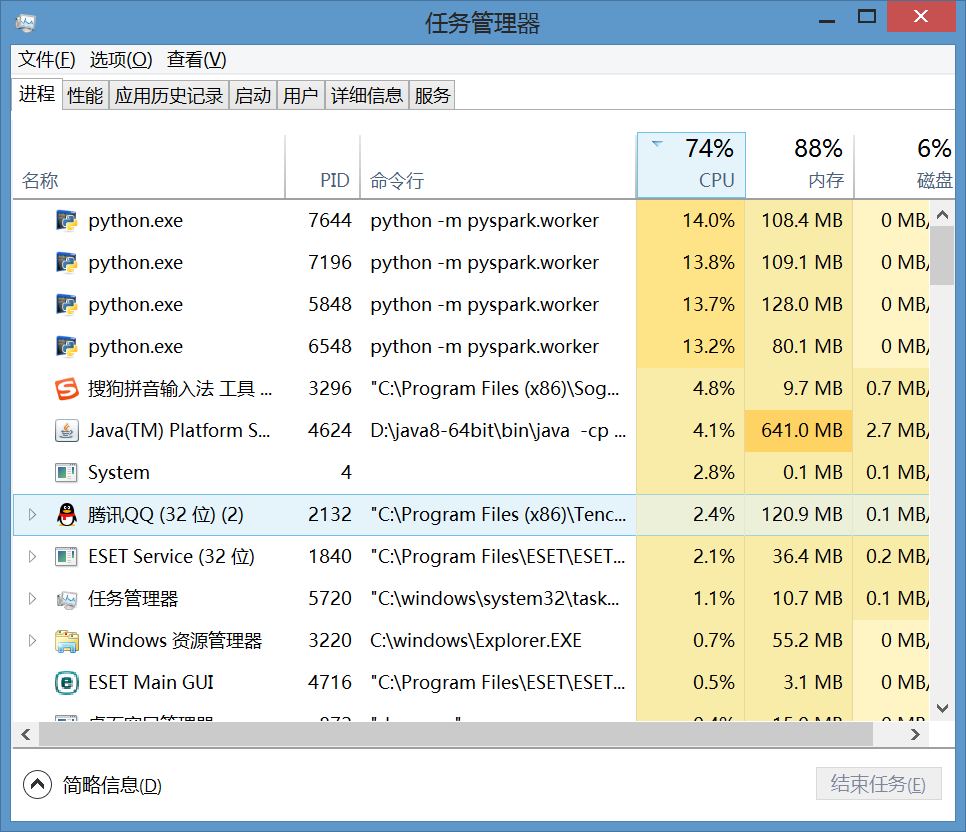 windows安装spark及PyCharm IDEA调试TopN的示例分析