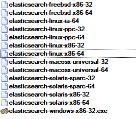 分布式搜索elasticsearch的安装步骤