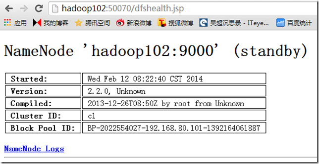 hadoop2的automatic HA+Federation+Yarn怎么配置