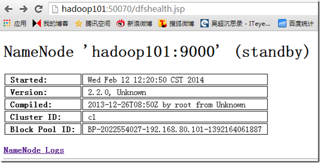 hadoop2的automatic HA+Federation+Yarn怎么配置