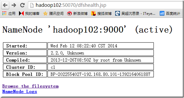 hadoop2的automatic HA+Federation+Yarn怎么配置