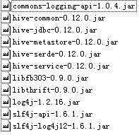 Hive动态分区表的作用是什么