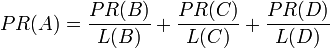 pagerank算法怎么理解