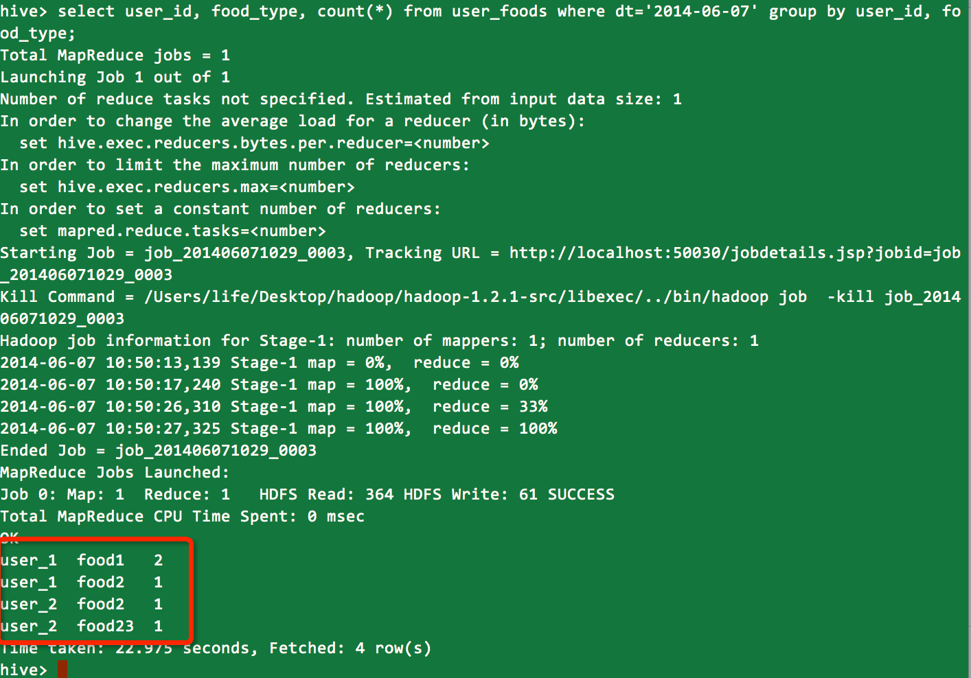 hive+python数据分析是怎么入门的