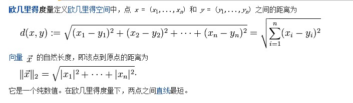 K-means聚类中的Kmeans Clustering该如何理解