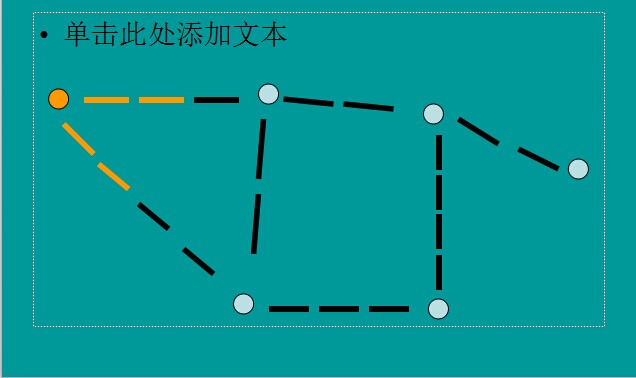 最短路径Dijkstra的图示化证明是怎么样的