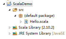 如何使用Eclipse开发Scala