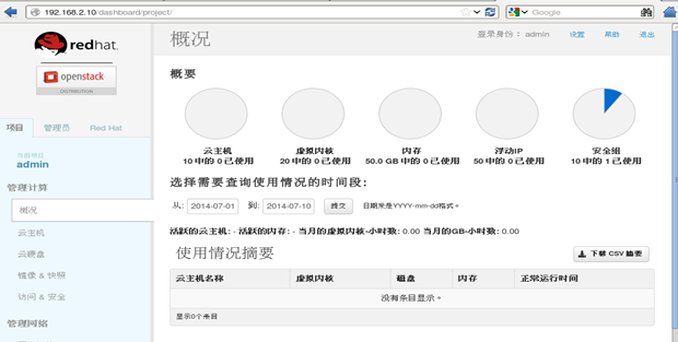 Openstack平臺(tái)搭建中基于RDO方式搭建是怎樣的