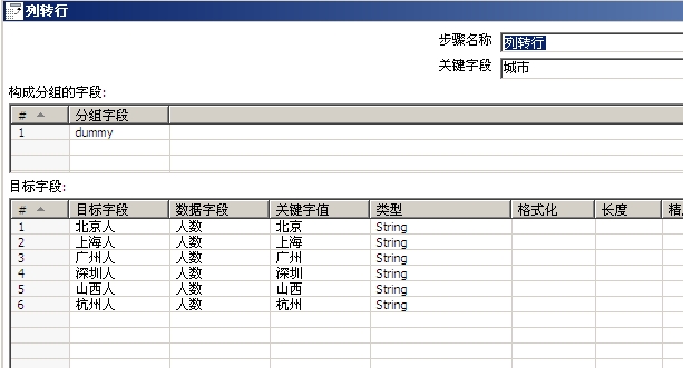 kettle中denormalizer的使用方法