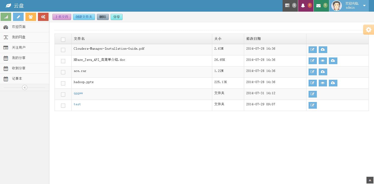 hadoop2.4.1+hbase0.98.3是怎样实现的分布式网盘系统初步