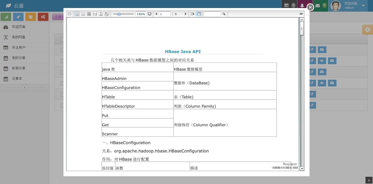 hadoop2.4.1+hbase0.98.3是怎样实现的分布式网盘系统初步