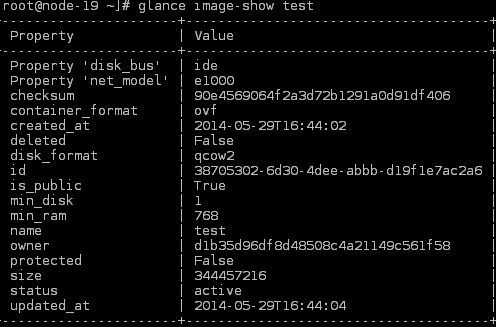 Openstack镜像服务glance怎么用