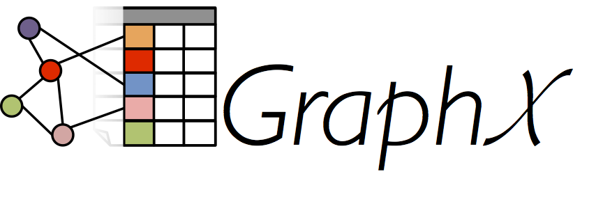 Spark GraphX怎么使用