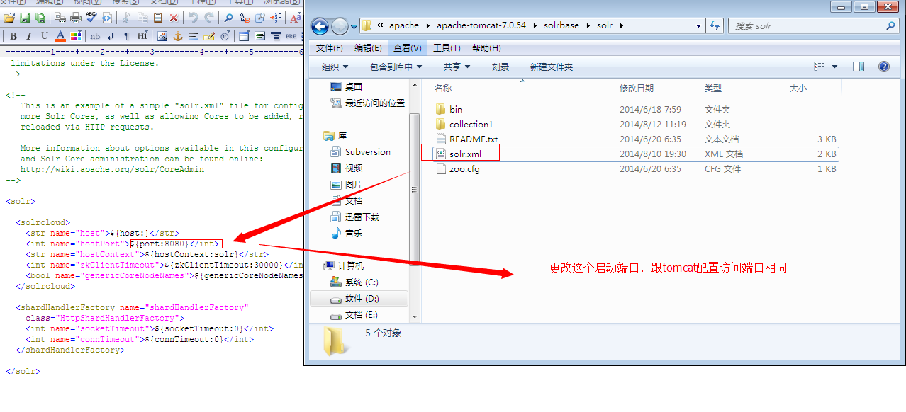 solr與zookeeper搭建solrcloud分布式索引服務(wù)的實(shí)例分析