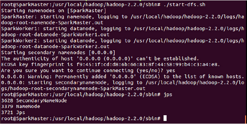 怎么启动并验证Hadoop分布式集群