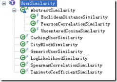 Mahout中怎么實現(xiàn)相似度計算