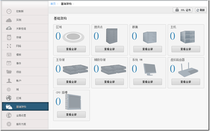 CloudStack 4.4中如何添加區(qū)域zone