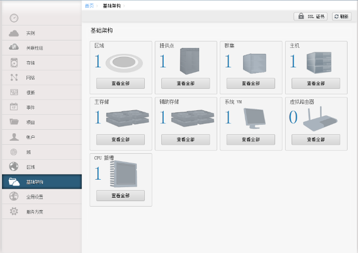 CloudStack 4.4中如何添加區(qū)域zone