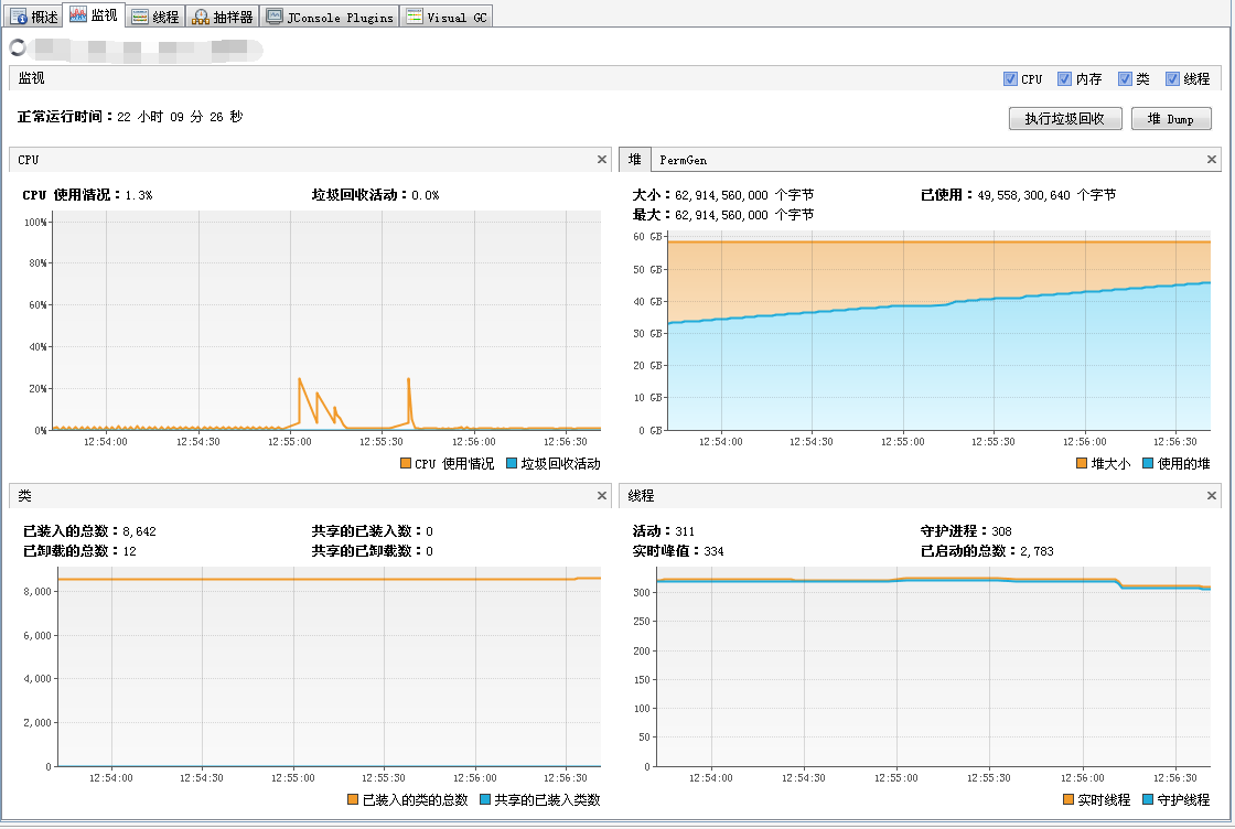 JConsole中怎么遠程監(jiān)控elasticsearch