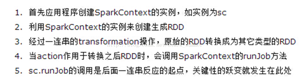 hadoop&spark mapreduce对比以及框架设计和理解是怎样的