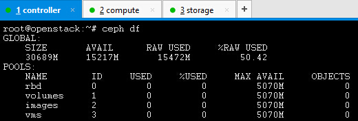 如何使用Ceph作为OpenStack的后端存储